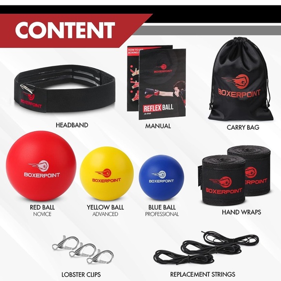 BOXERPOINT Reflex & React 3 Pack Boxing Ball Kit for Kids - Picture 5 of 5